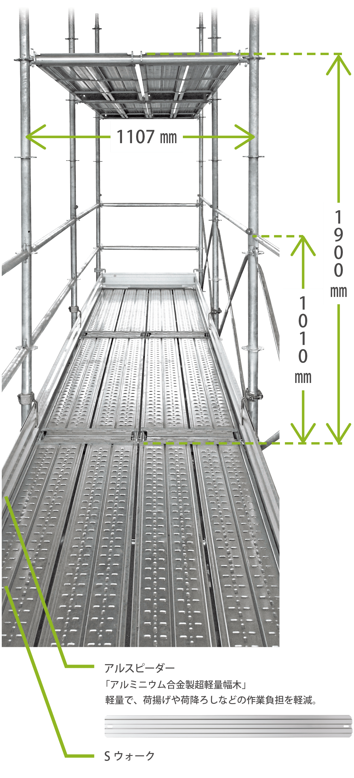 Iqシステムの広い作業空間
