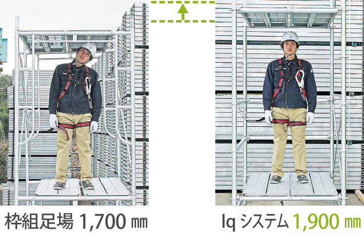 枠組足場1,700 ㎜とIqシステム1,900 ㎜比較画像