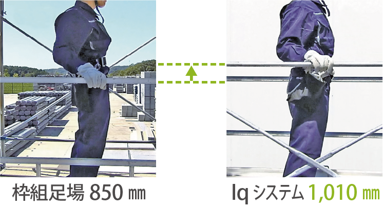 枠組足場850 ㎜とIqシステム1,010 ㎜比較画像